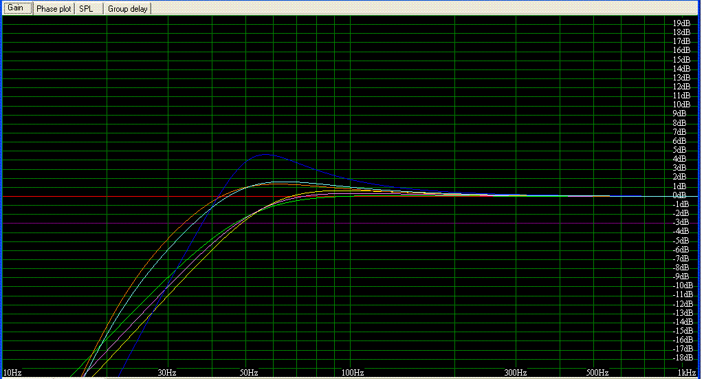 uxp_uxppower-gain.gif