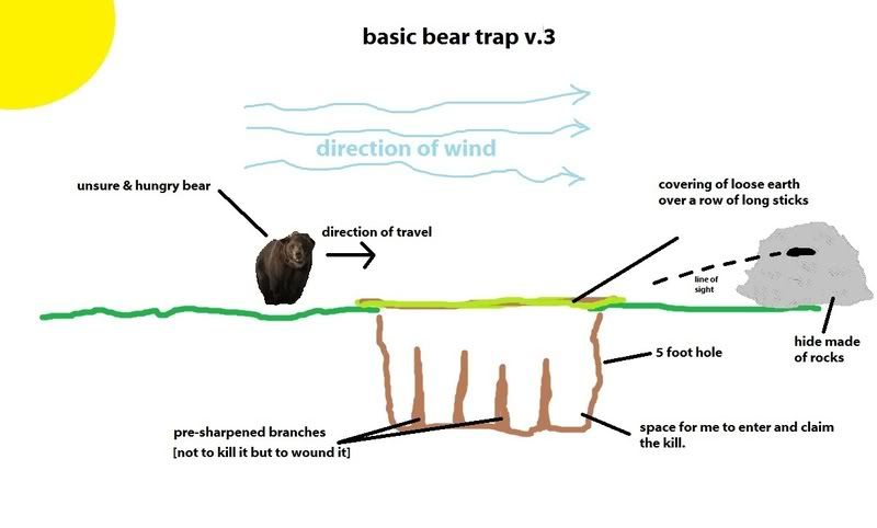 beartrapv3.jpg