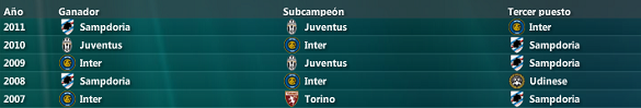 seriea.png