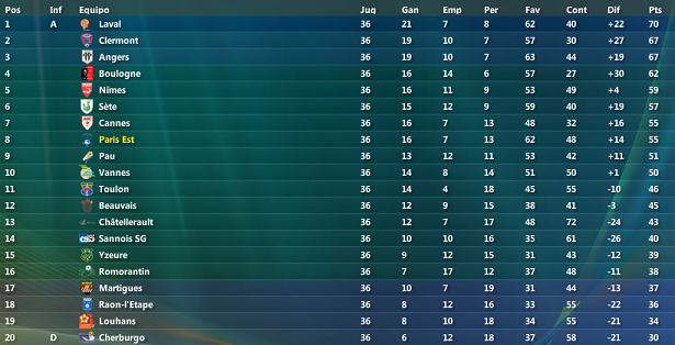 clasif_abr.png