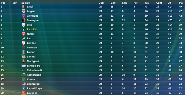 clasif_dic-1.png