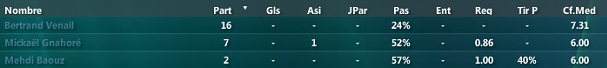 cedidos.png