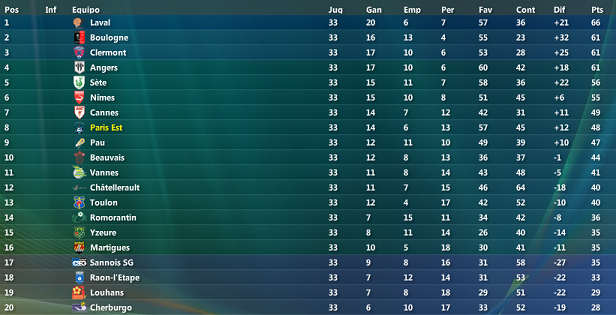 clasif_marzo-1.png