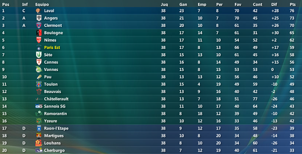 clasif_final.png