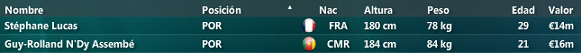 porteros.png