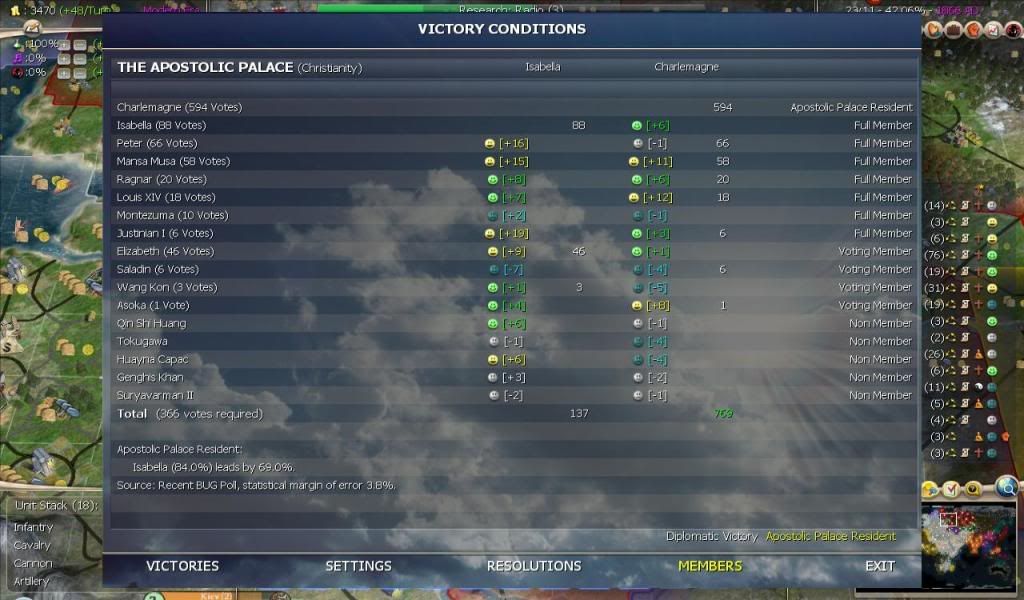 Civ4ScreenShot0223.jpg