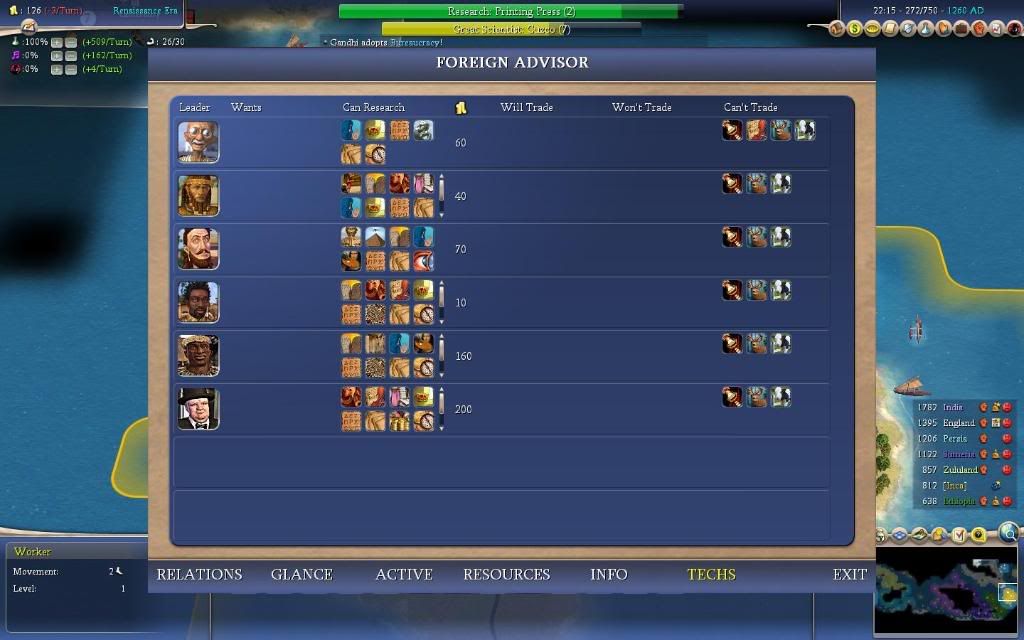 Civ4ScreenShot0025.jpg