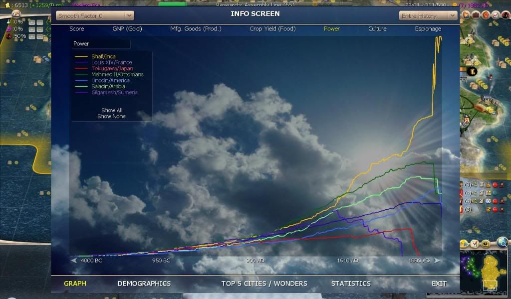 Civ4ScreenShot0796.jpg