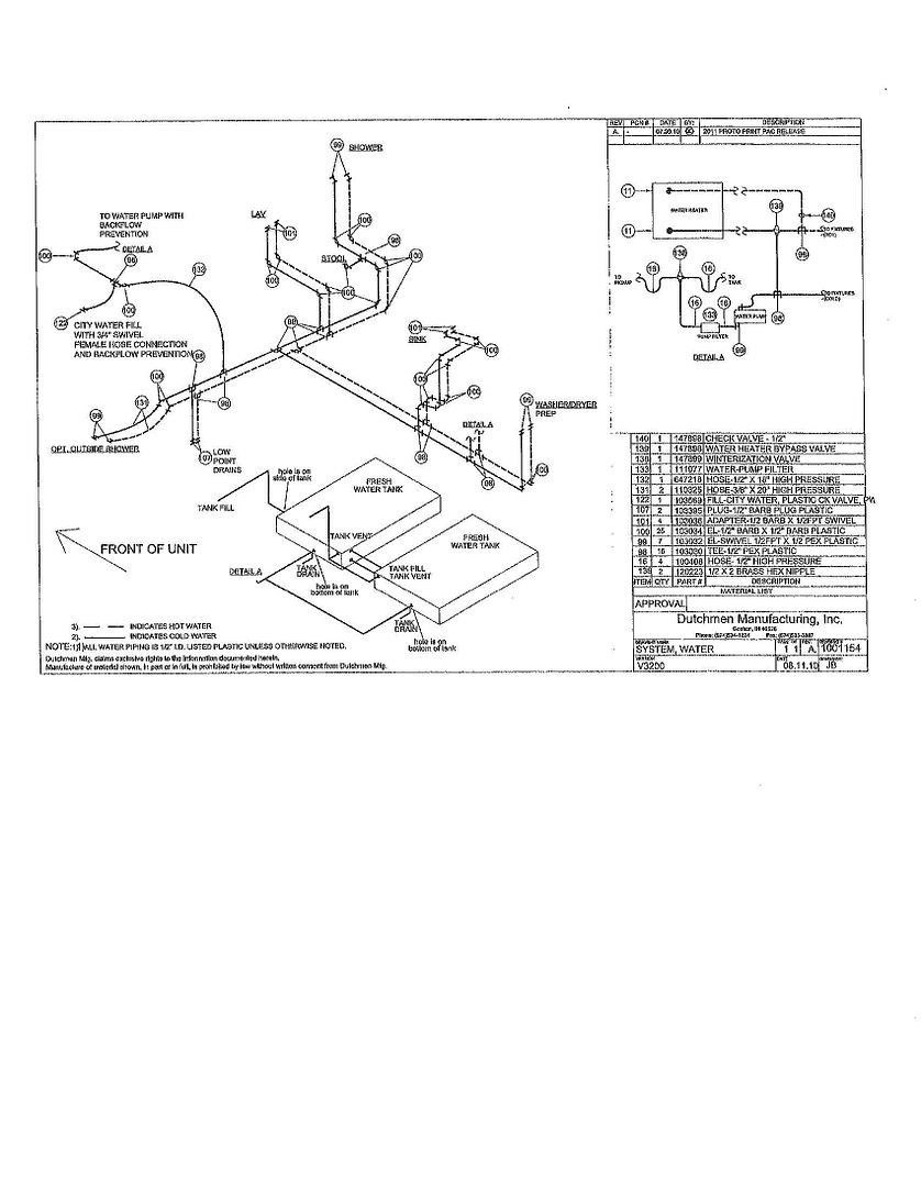 Voltage 3200 Schematics... Dutchmen Owners