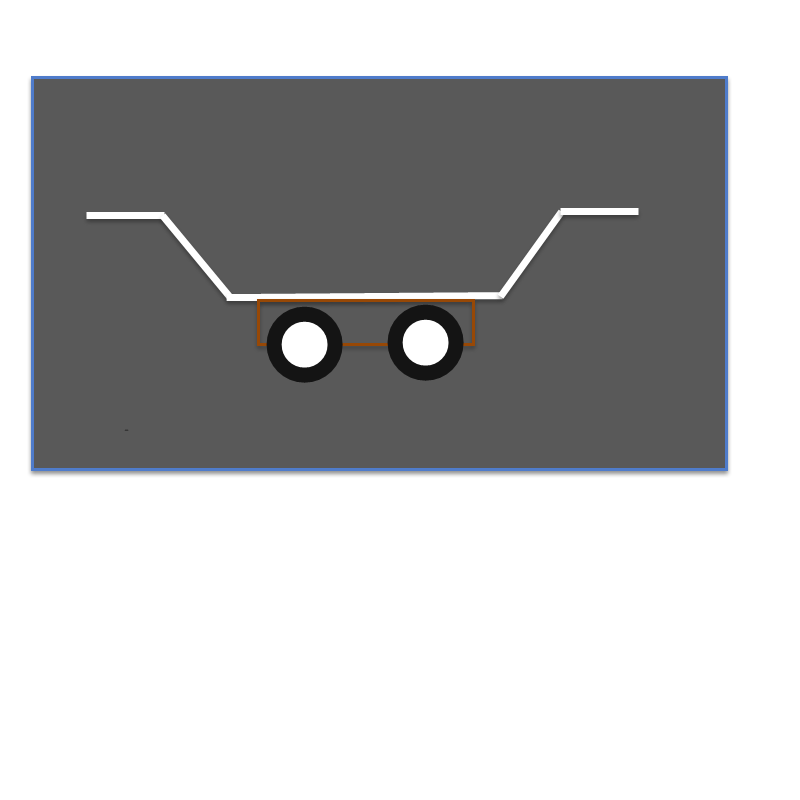 Idea for a lightweight game cart elk season 24hourcampfire