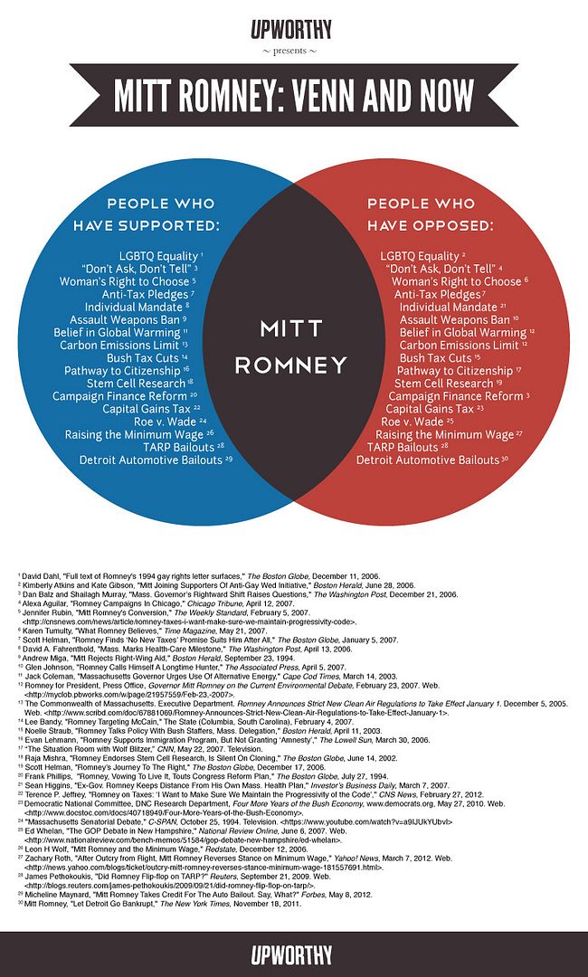 SuperVenn.jpg