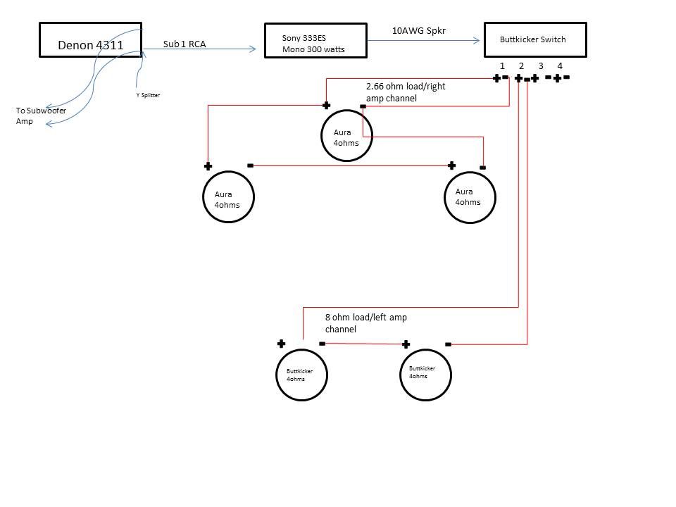 Bass Shaker Wiring Help - AVS Forum | Home Theater ... wiring diagram shaker 