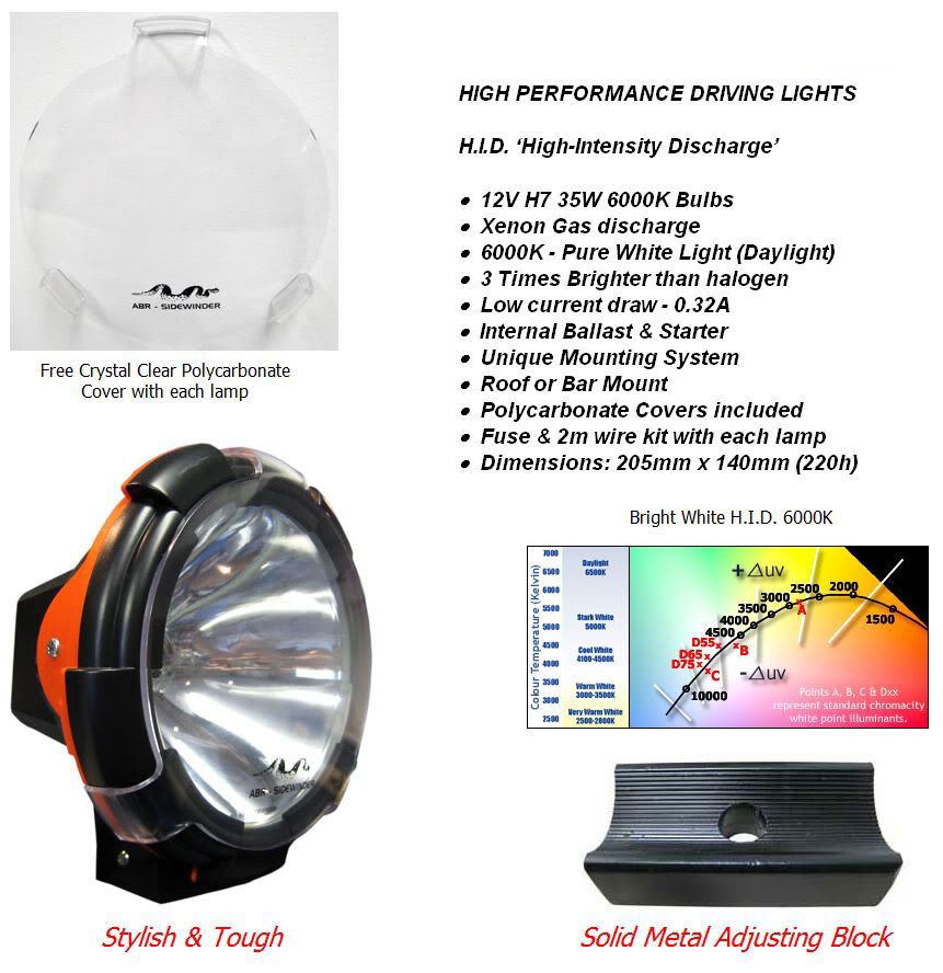 HID1a.jpg picture by sidewinderdotcomdotau