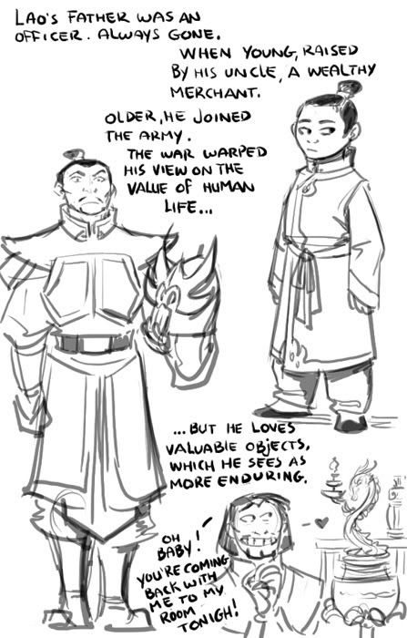 Lao character notes