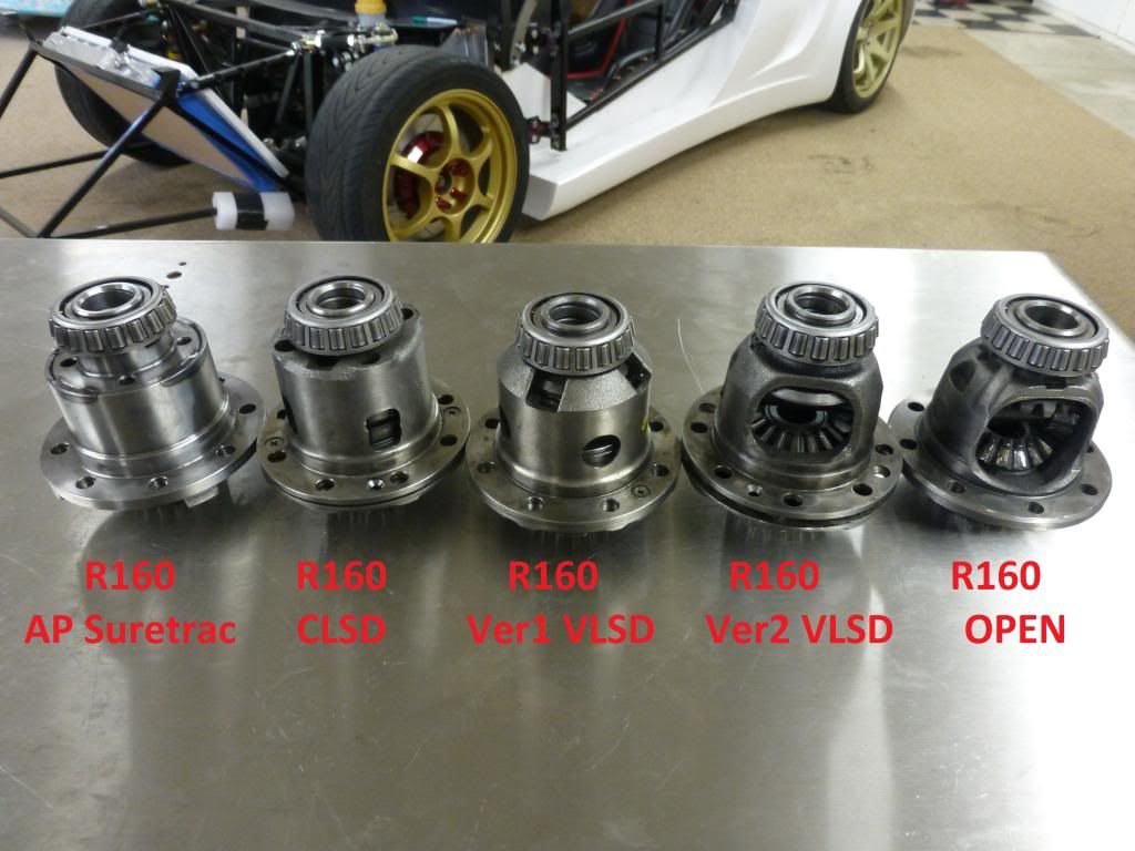 A spotters guide to Subaru differentials NASIOC